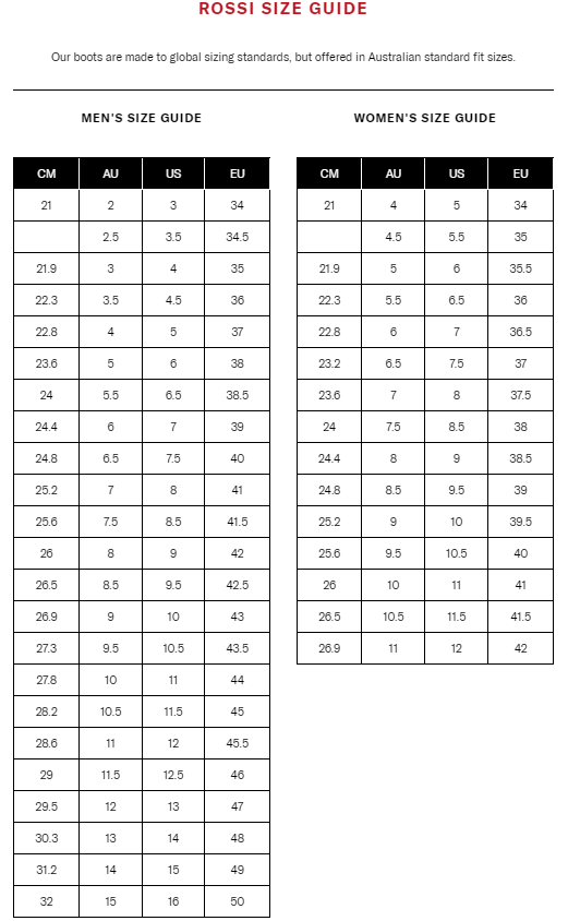 Work Boot Trojan Claret 700 Rossi Safety Steel Cap